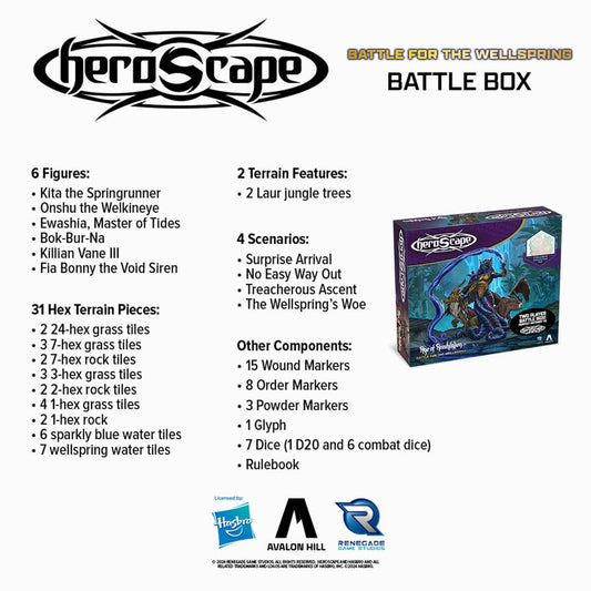 Heroscape board game Battle for the Wellspring Battle Box *English Version* 0810011726949