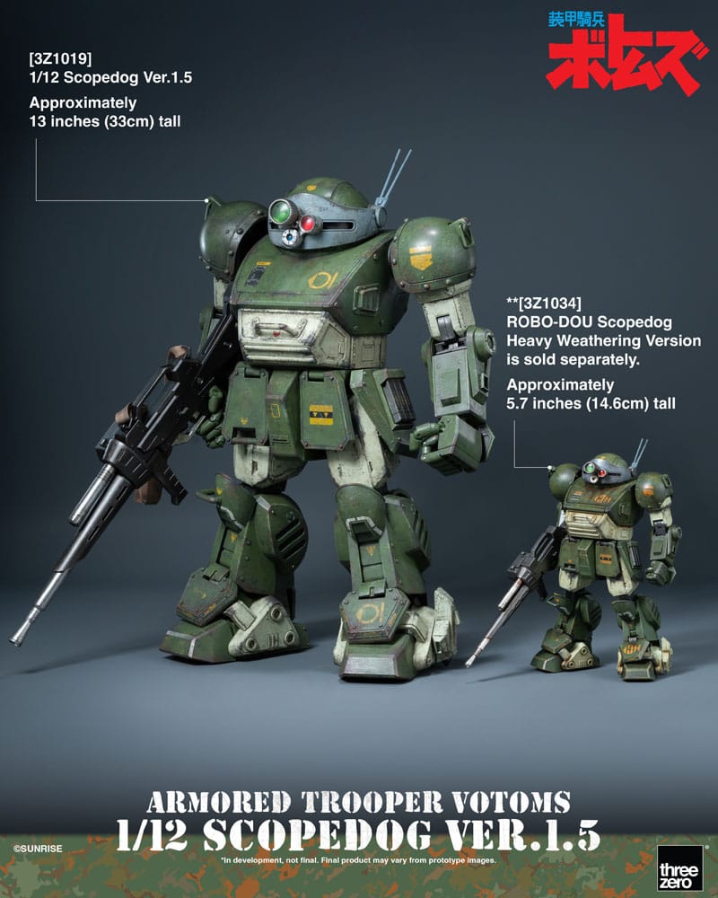 Armored Trooper Votoms Robo-Dou Action Figure Strikedog 16 cm 4895250819979