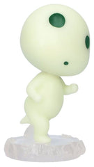 Princess Mononoke Statue Walk Kodama 4990593552726