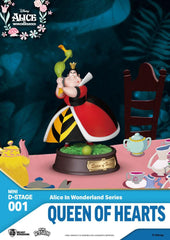 Alice in Wonderland Mini Diorama Stage Statues 6-pack 10 cm 4711694551513