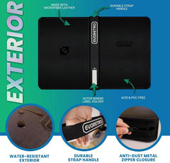 Evoretro Shield+ Topload Cards Binder Compact 96 Karten Black 3701492103787