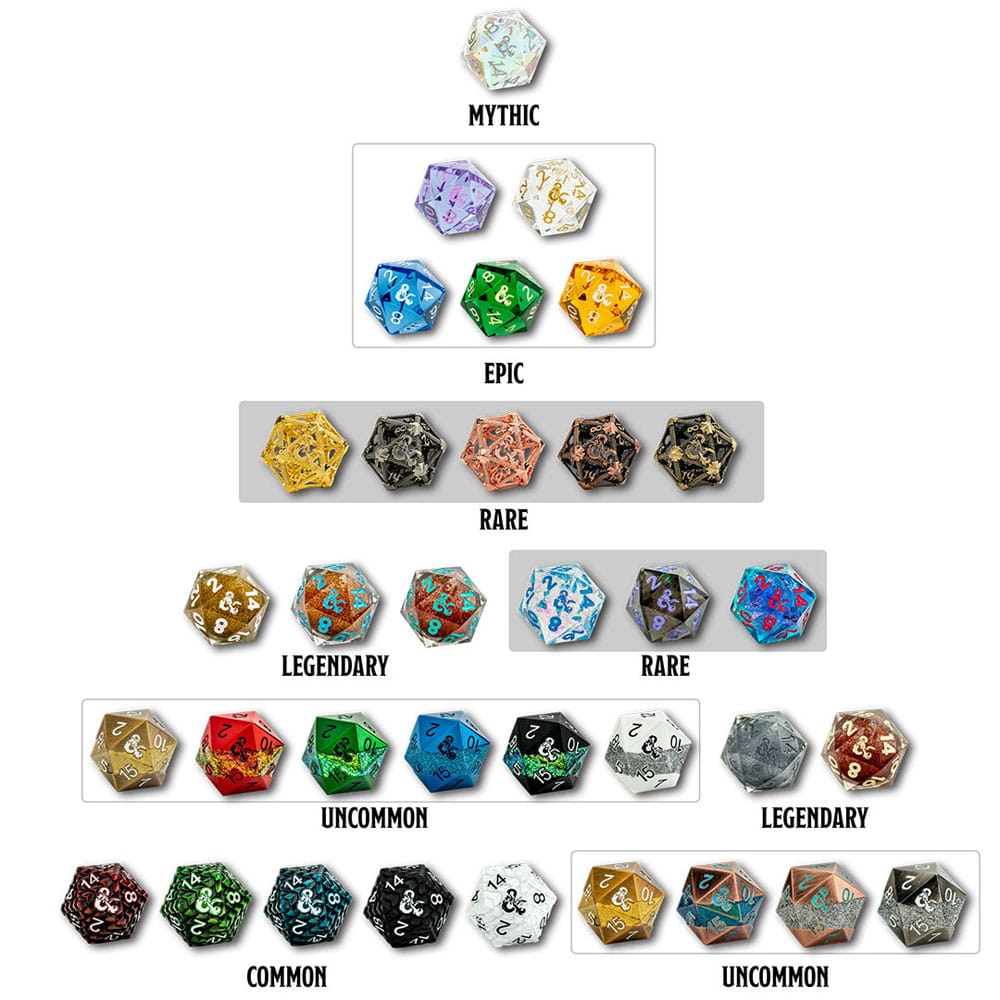 Dungeons & Dragons Blind Mystery Box Dice Fizban's Treasure d20 25 mm 0687700235453