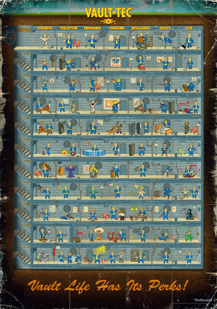 Fallout 4 Puzzle Perk Poster (1000 pieces)  5908305247937