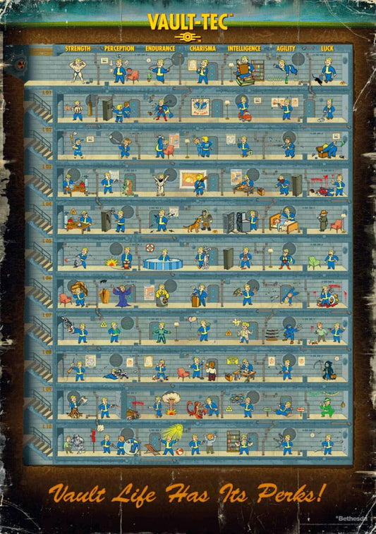Fallout 4 Puzzle Perk Poster (1000 pieces)  5908305247937