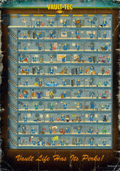 Fallout 4 Puzzle Perk Poster (1000 pieces)  5908305247937