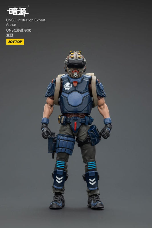 UNSC Dark Source Action Figur Infiltration Expert Arthur 7 cm 6927054402403