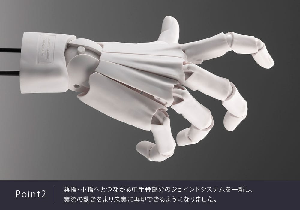 Takahiro Kagami PVC Artist Support Item Hand 1/1 Model Men /L Gray 22 cm   4934054067282