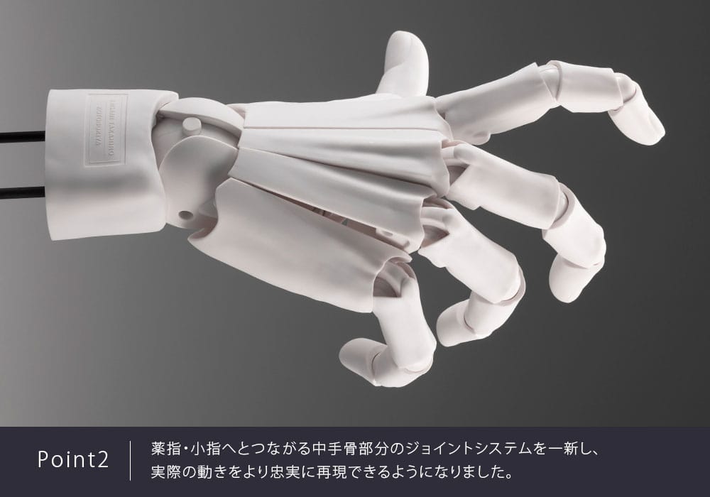 Takahiro Kagami PVC Artist Support Item Hand 1/1 Model Men /R Grey 22 cm 4934054070763