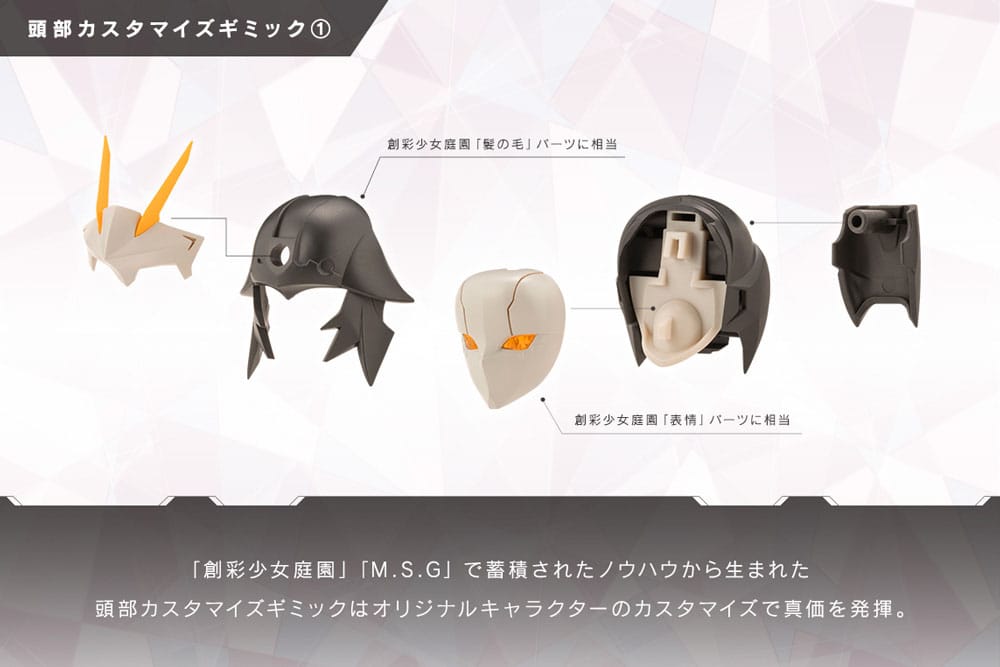 Unlimited Universe Megalomaria Plastic Model Kit Principal 16 cm 0190526046344