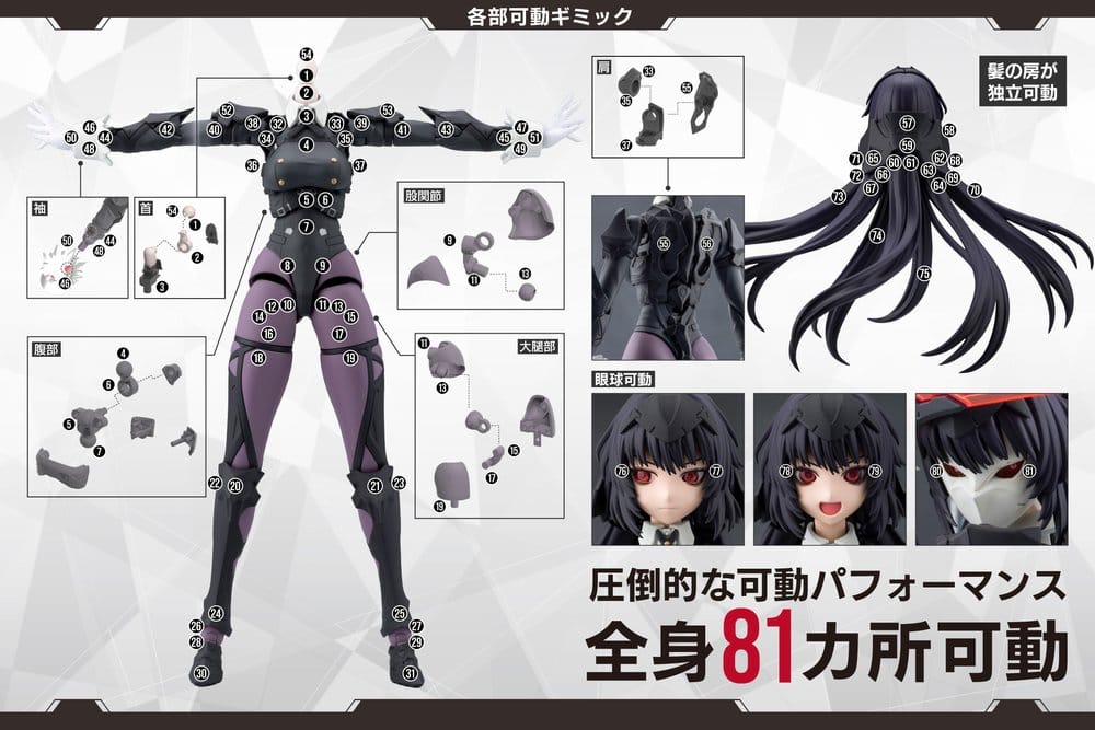 Megalomaria Unlimited Universe Plastic Model Kit Maria Kagaribi Dress Code 16 cm 4934054062027