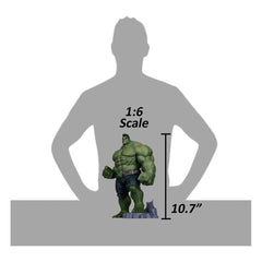Marvel Rivals Collection 1/6 Action Figure The Hulk 27 cm 0787926148510