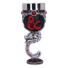 Dungeons & Dragons Goblet Logo - Amuzzi