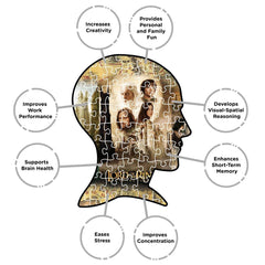 Lord of the Rings Jigsaw Puzzle Triptych (1000 pieces) 0840391145627