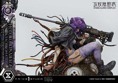 Ghost in the Shell Stand Alone Complex The Legend of Beauty and the Beast Statue 1/4 Motoko Kusanagi & Tachikoma Character color Art by Entei Ryu 53 cmGhost in the Shell Stand Alone Complex The Legend of Beauty and the Beast Estatua 1/4 Motoko Kusanagi &  4582647123909