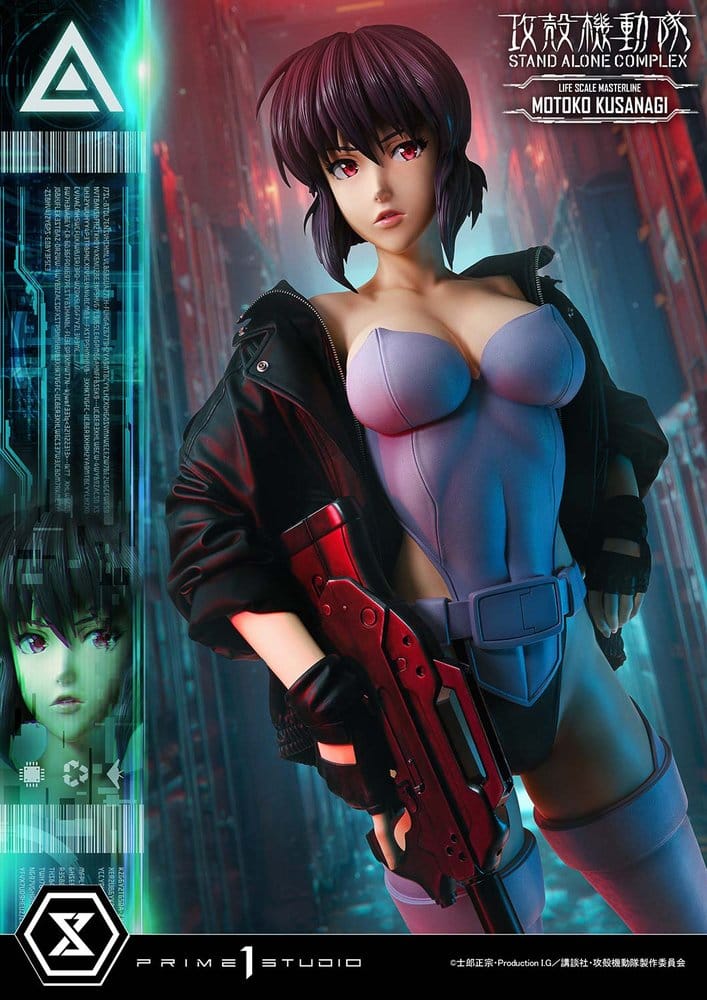 Ghost in the Shell Life Scale Masterline Series Statue 1/1 Motoko Kusanagi 174 cm 4582647123534