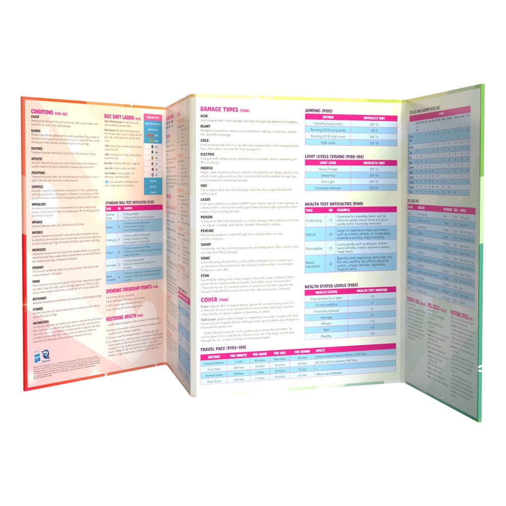 My Little Pony RPG book In A Jam Adventure & GM Screen *Englische Version* 9781957311319