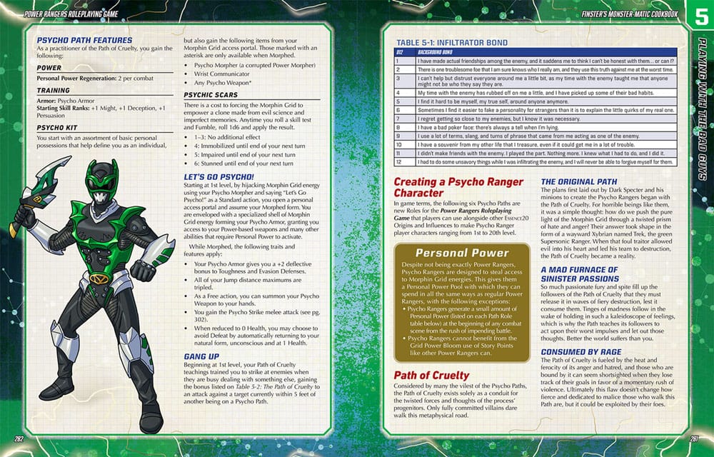 Power Rangers RPG book Finster's Monster-Matic Cookbook Sourcebook *Englische Version* 9781957311340