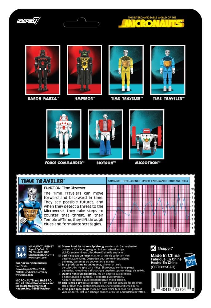 Micronauts ReAction+ Action Figure Wave 03 Time Traveler (Translucent Blue) 10 cm     0840418827048