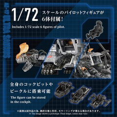 Zoids Plastic Model 1/72 AZ-17 Ultra Saurus 58 cm 4904810065982