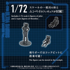 Zoids Plastic Model 1/72 AZ-17DX Ultra Saurus Gravity Cannon Deluxe Version 58 cm 4904810957256