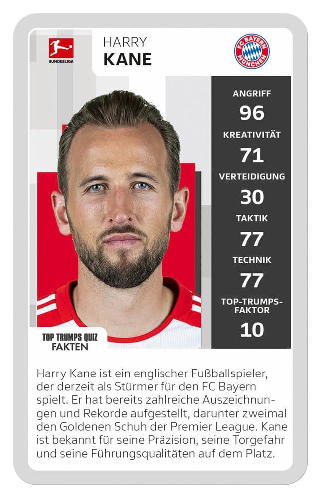 Bundesliga 2 Edition Card Game Top Trumps Collectables *German Version* 5036905057004
