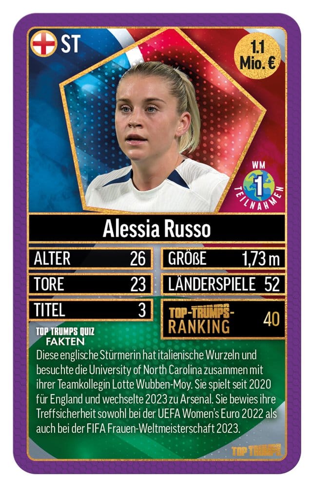 World Football Stars Card Game 200 Pack 4 *German Version* 5036905064279