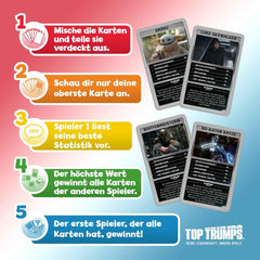 The Mandalorian and Grogu Card Game Top Trumps Collectables *German Version* 5036905065634