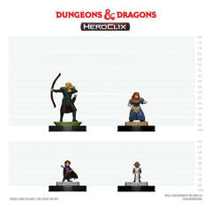 Dungeons & Dragons HeroClix 400: Figure Set Adventuring Party 1 0634482995112