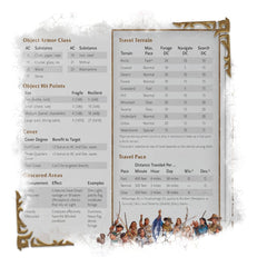 Dungeons & Dragons RPG World of Warcraft Dungeon Master's Screen *English Version* 9780786970223